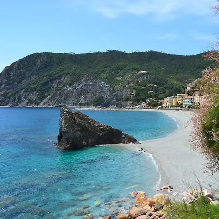 塔拉蒙托海滨公寓 公寓