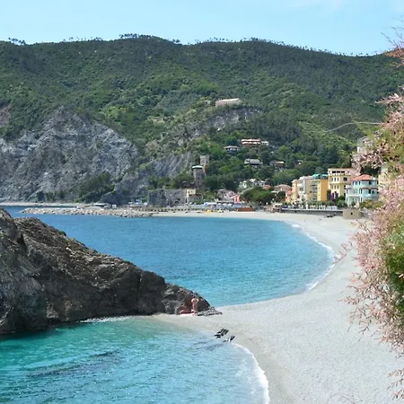 Tramonto Sul Mare Apartment *